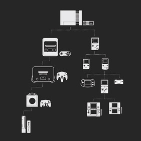  Nintendo Evolution